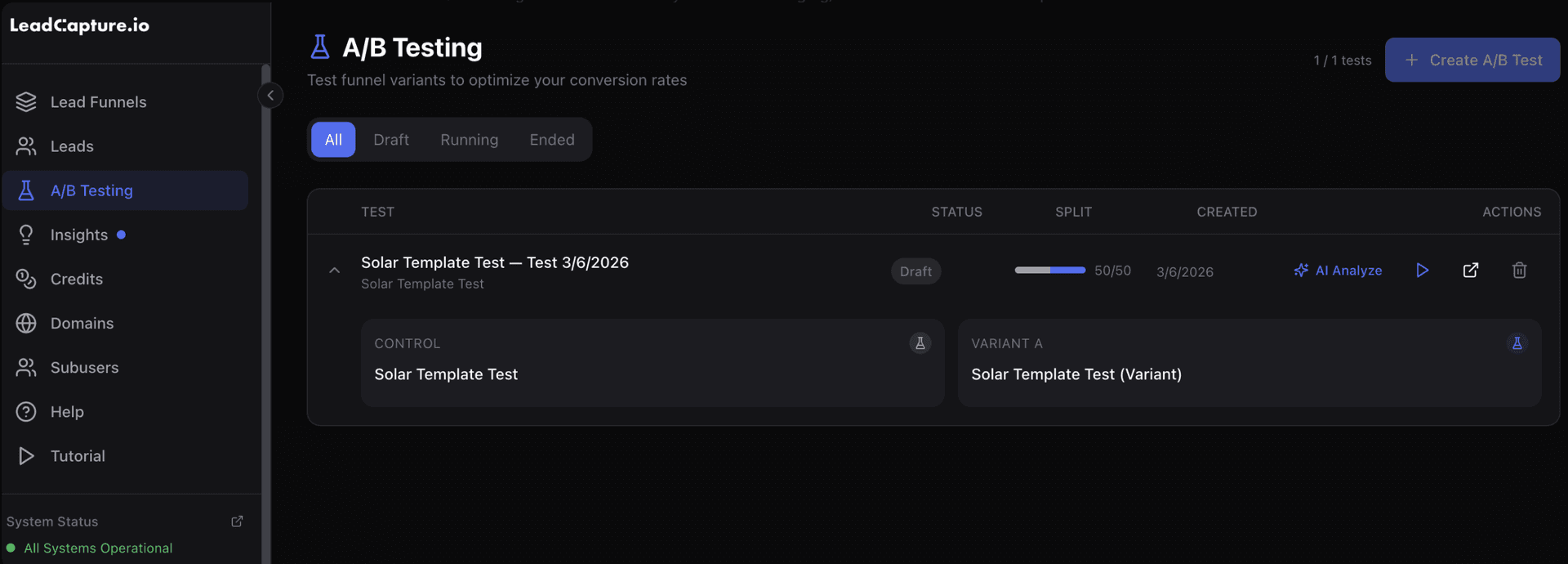 LeadCapture.io A/B Testing dashboard showing a Solar Template Test with 50/50 split between control and variant