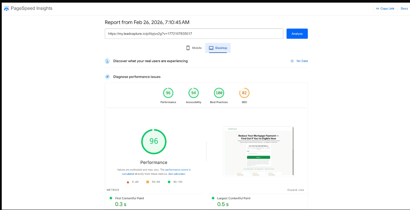 Google PageSpeed Insights showing a LeadCapture.io funnel scoring 96 Performance, 94 Accessibility, 100 Best Practices, 82 SEO
