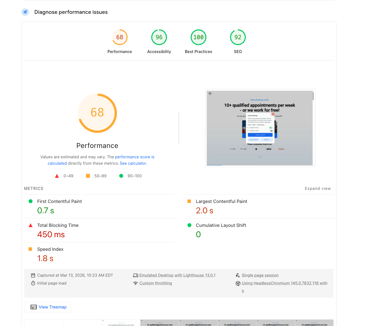 Google PageSpeed Insights showing Perspective Funnels scoring 68 Performance on desktop with 2.0s LCP
