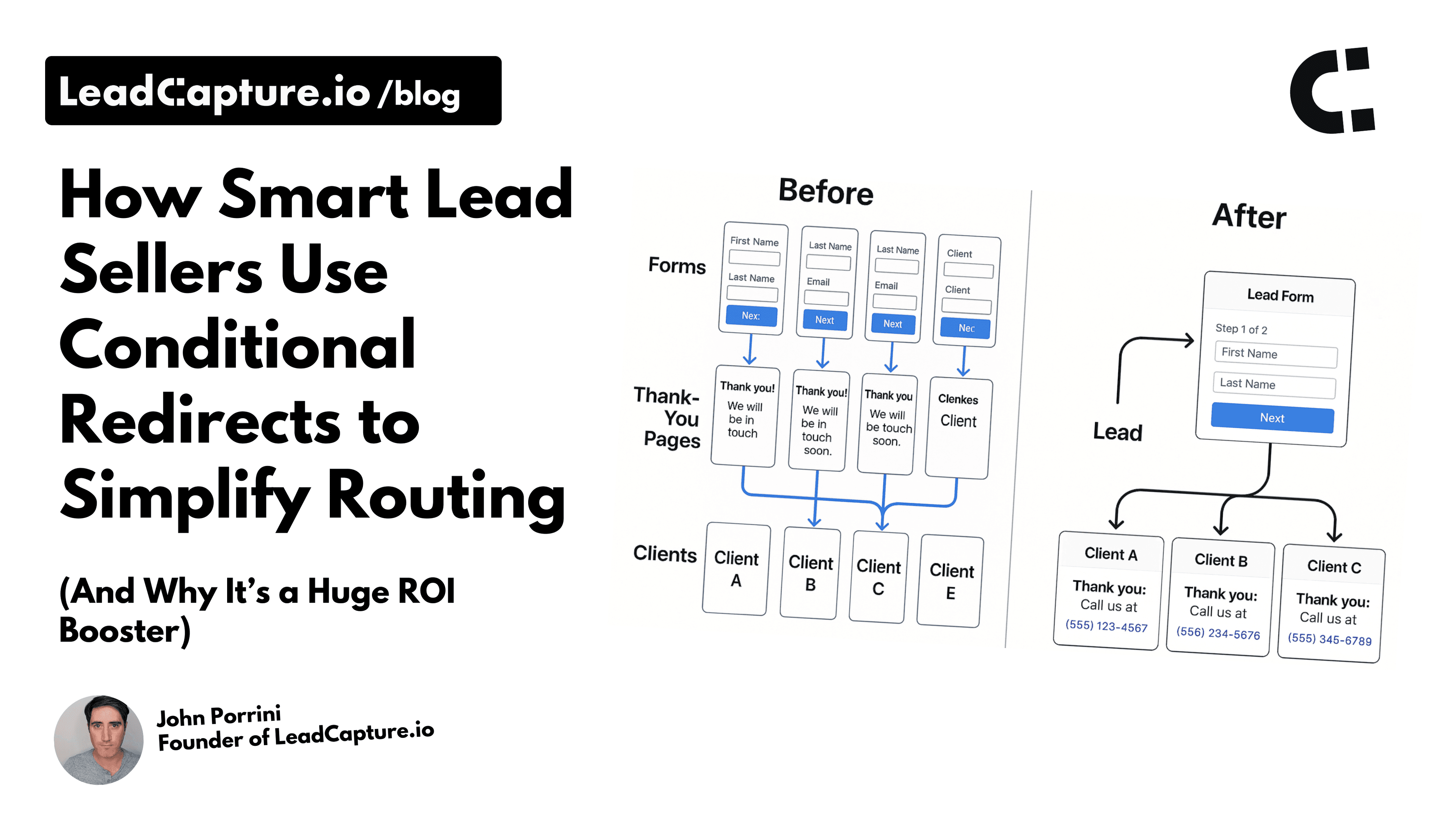 How Smart Lead Sellers Use Conditional Form Redirects to Simplify Routing (And Why It’s a Huge ROI Booster)