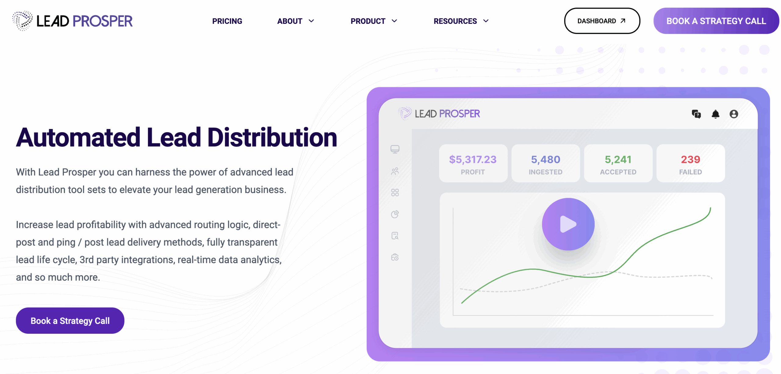 LeadProsper Integration Guide for Automated Lead Distribution from Your Lead Funnels