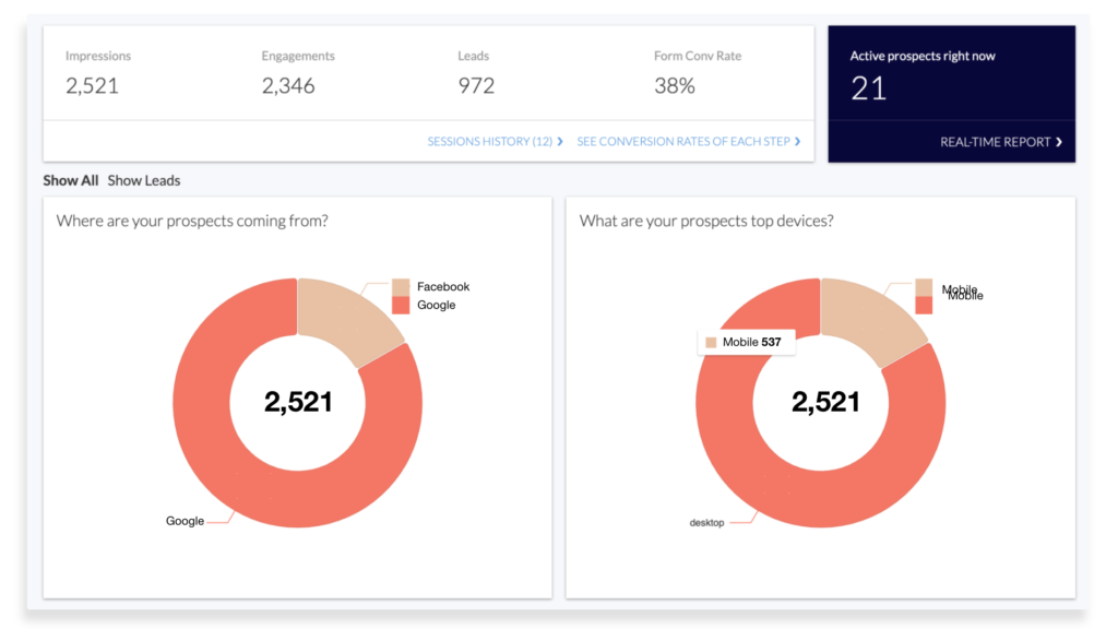 form analytics