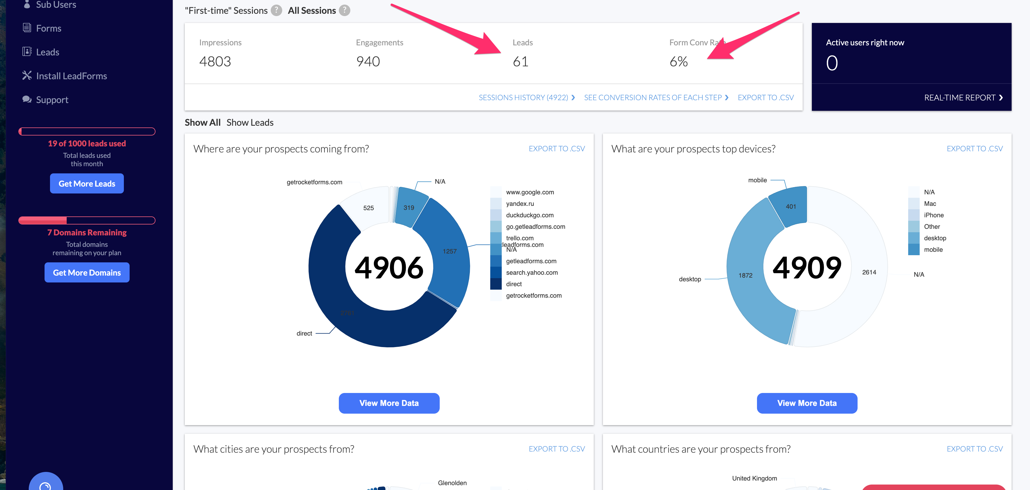 multi step form analytics