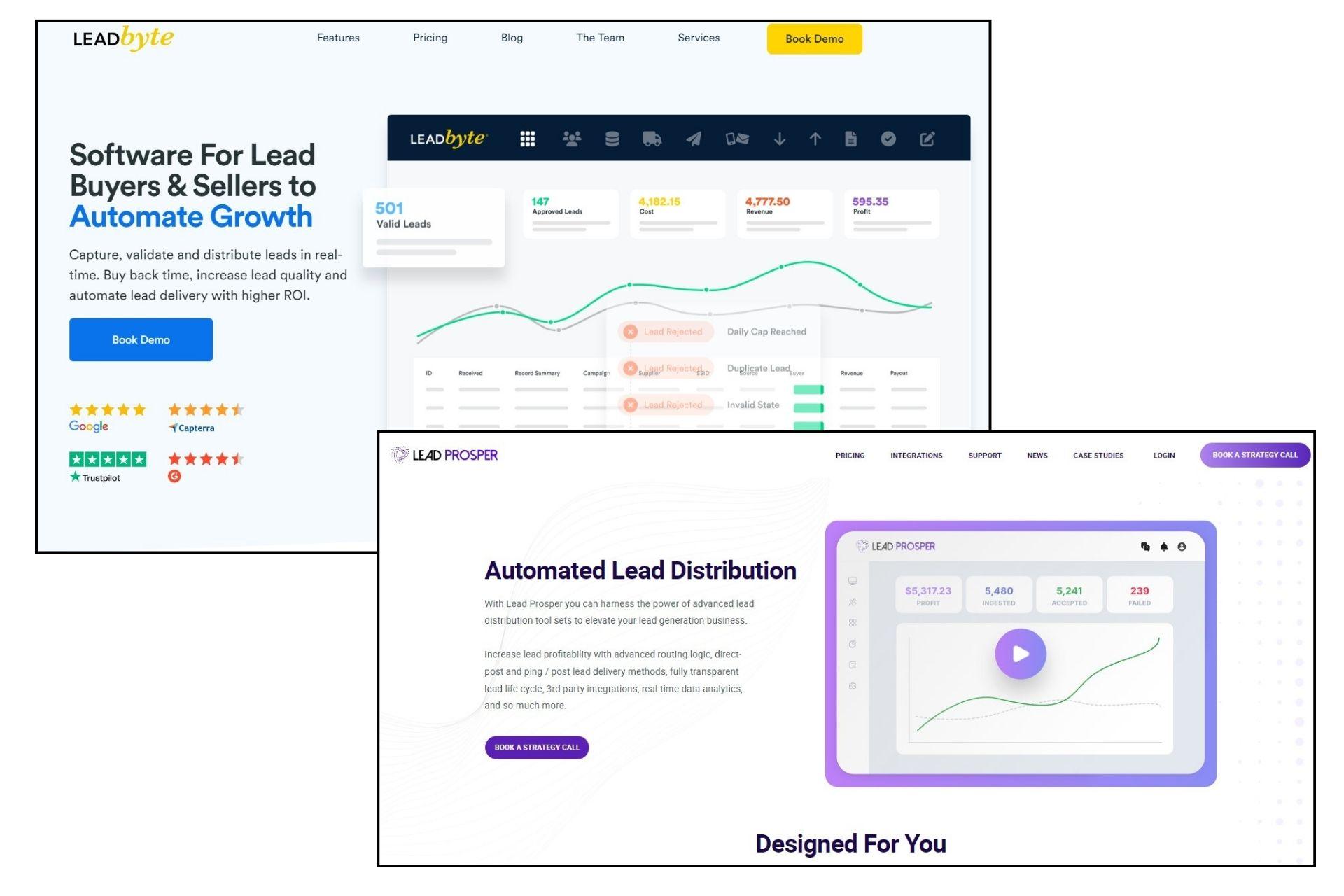 leadbyte and lead prosper