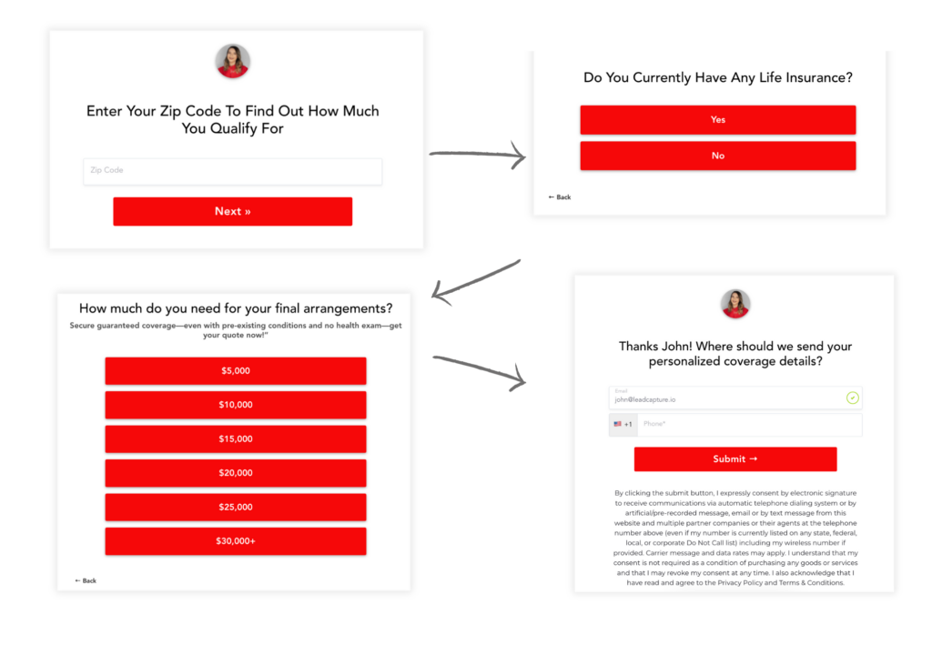 final expense insurance funnel